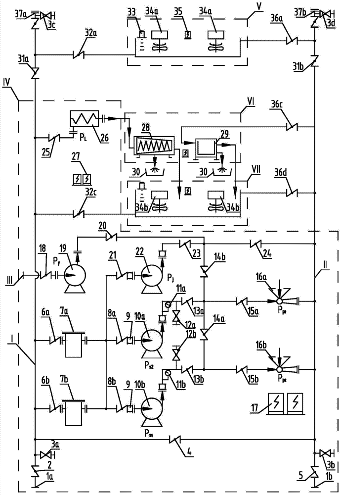 Offshore Drilling Shore Support Mud Station System