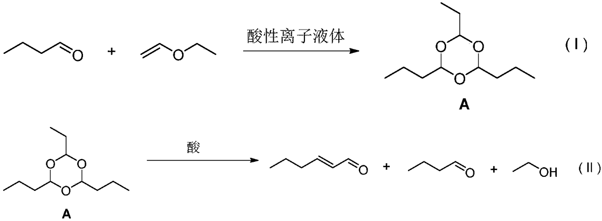 Method for synthesizing trans-2-hexenal