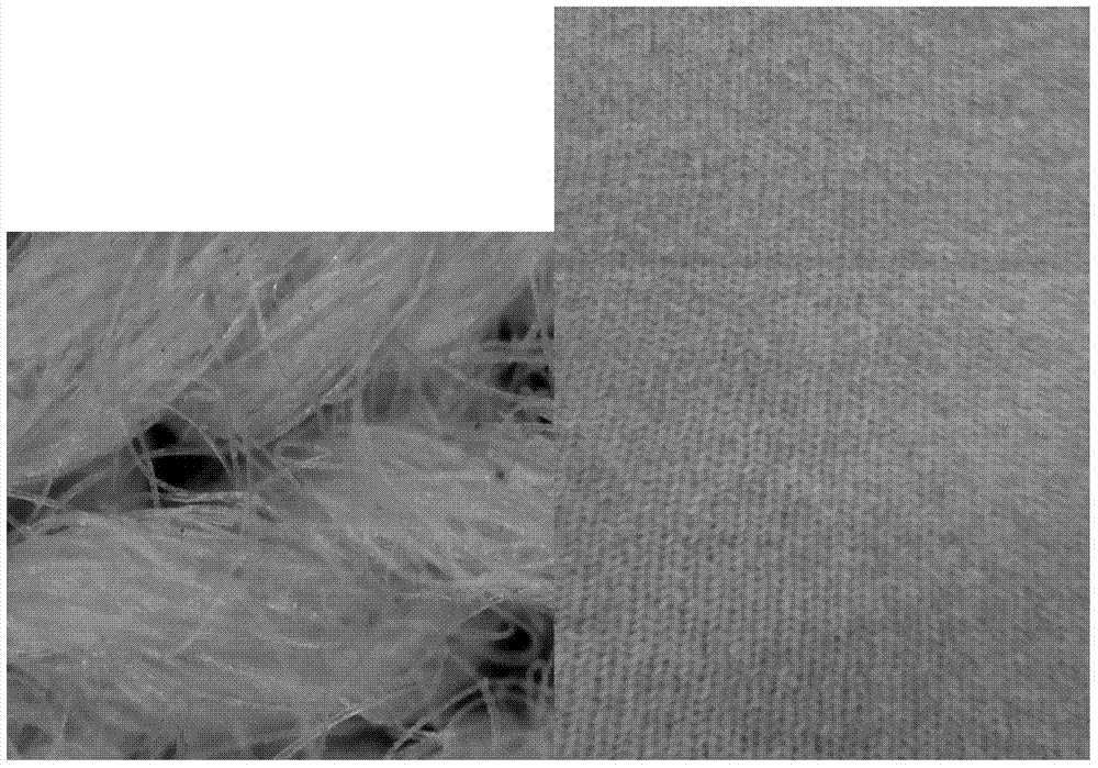 Pigment printing method for cashmere sweater