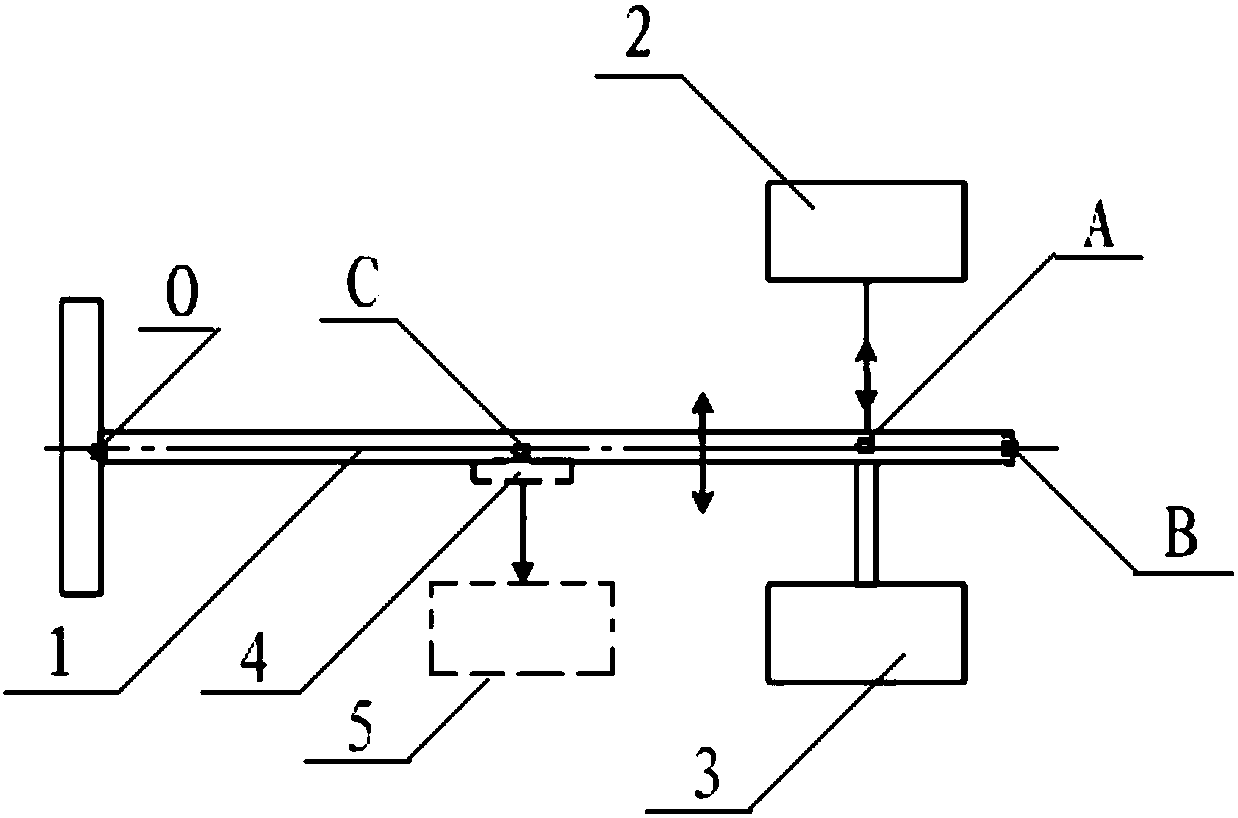 Single-point laser strain calibration error correction method