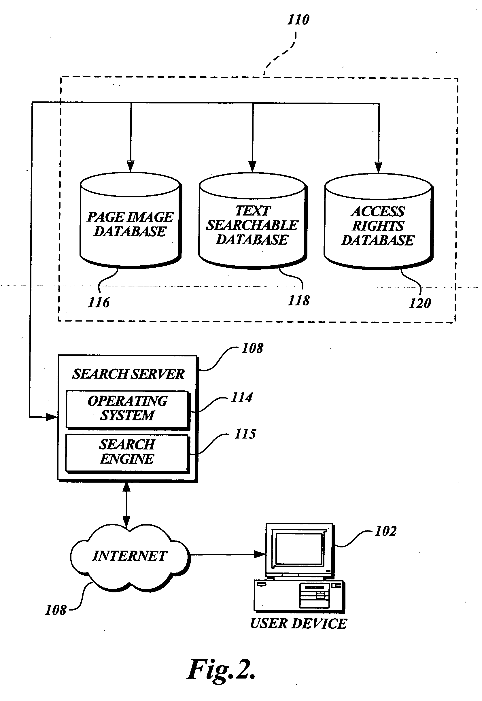 Automated monitoring and control of access to content from a source