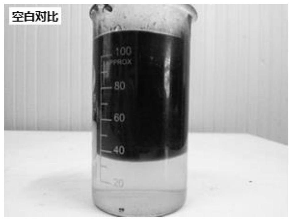 A preparation method of a heavy oil viscosity-reducing and production-increasing agent, a heavy oil viscosity-reducing and production-increasing agent and its application