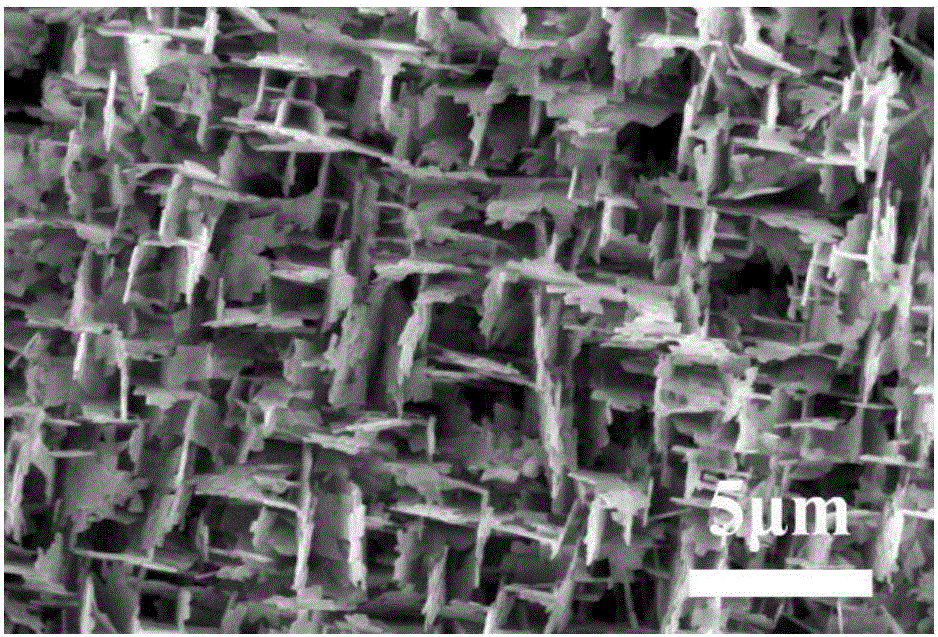 NiOOH@CuO/Cu2O composite nanosheet array film as well as preparation method and application thereof