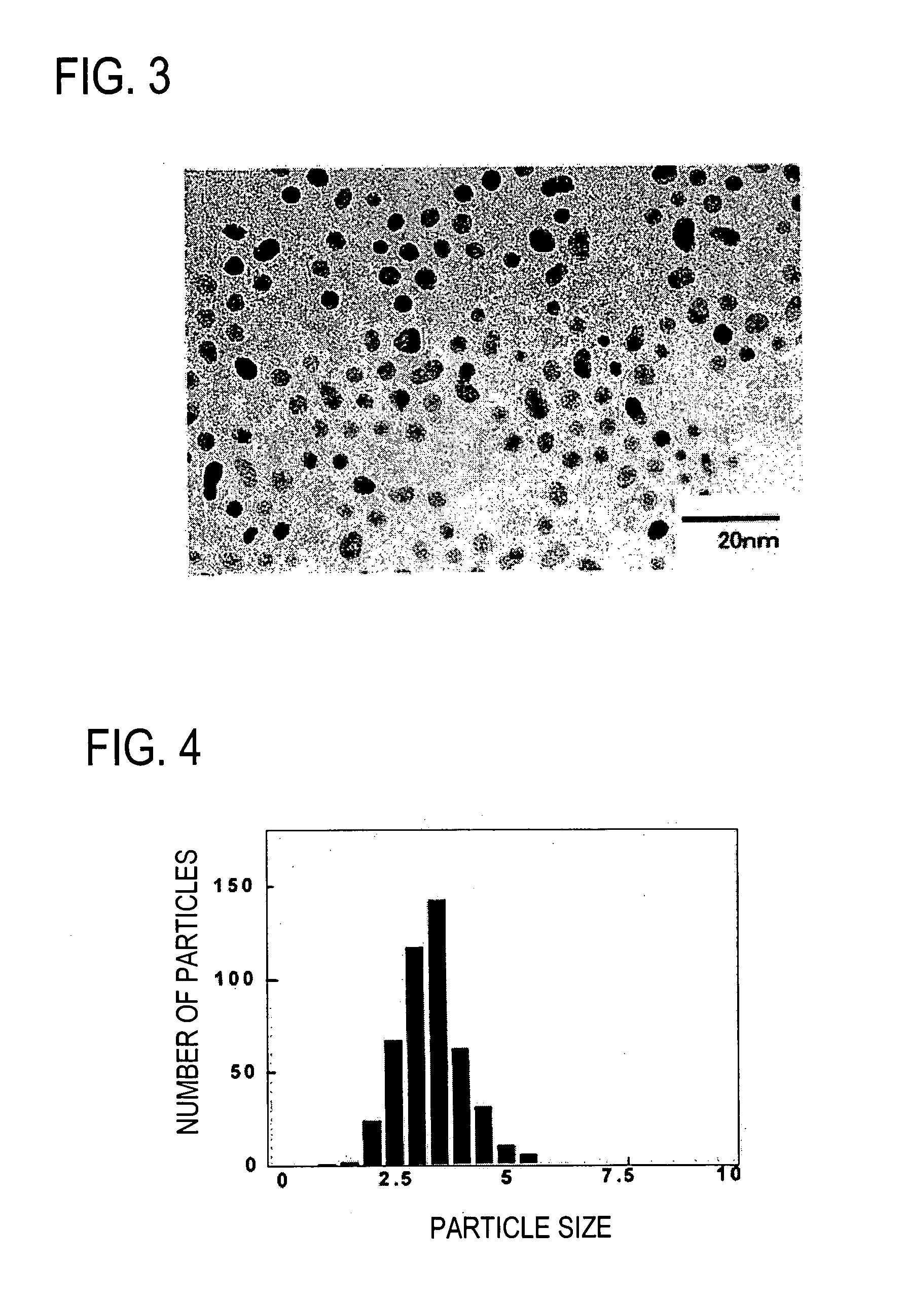 Hard-magnetic nanoparticles, manufacturing method therefor, magnetic fluid and magnetic recording medium