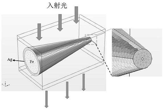 Fishing rod for night fishing and manufacturing method thereof