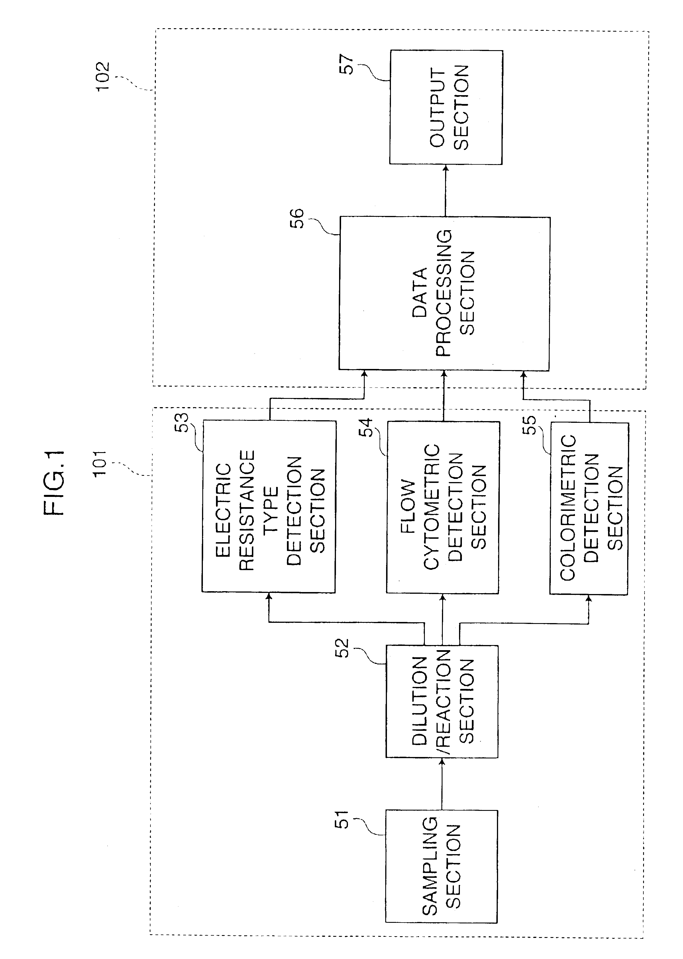 Particle detector and particle analyzer employing the same