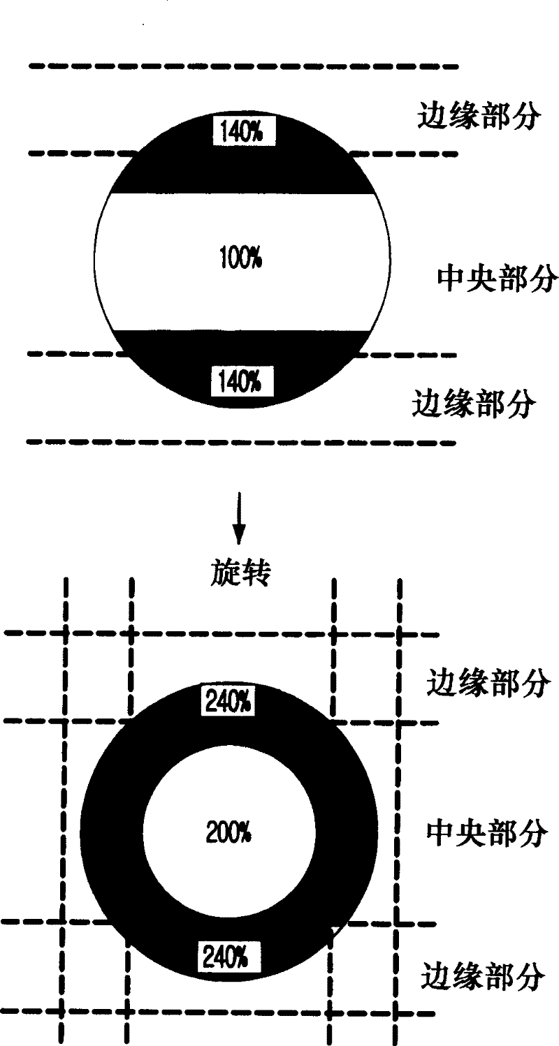 Method for implanting ions in semiconductor device