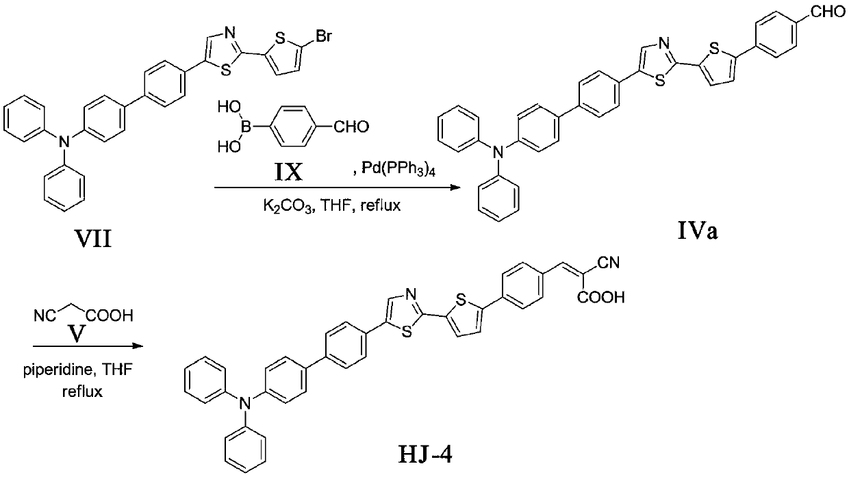 Triarylamine compounds, preparation method thereof, and application in preparation of solar cells