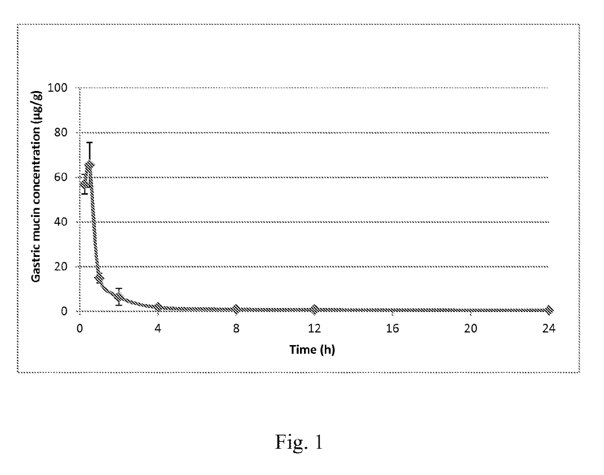 Treatment of h. pylori infections using mtan inhibitors