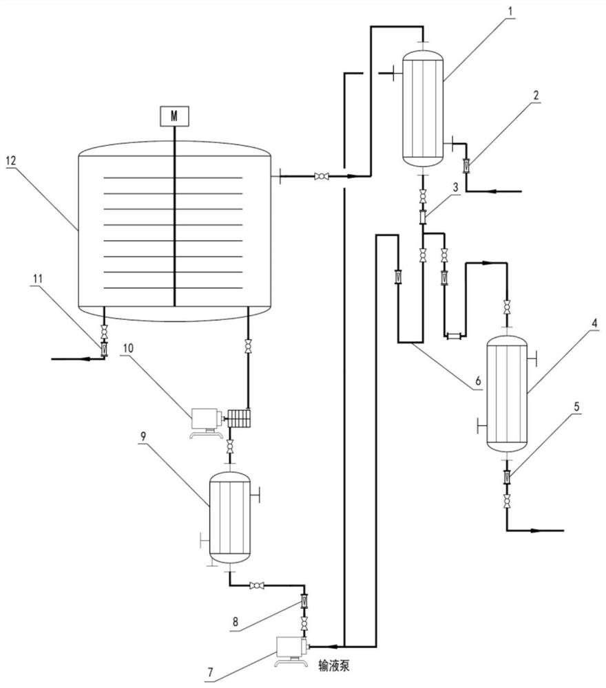 A kind of method of rectification purification methoxyacetone