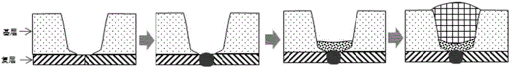 Butt welding method for double-layer metal composite boards