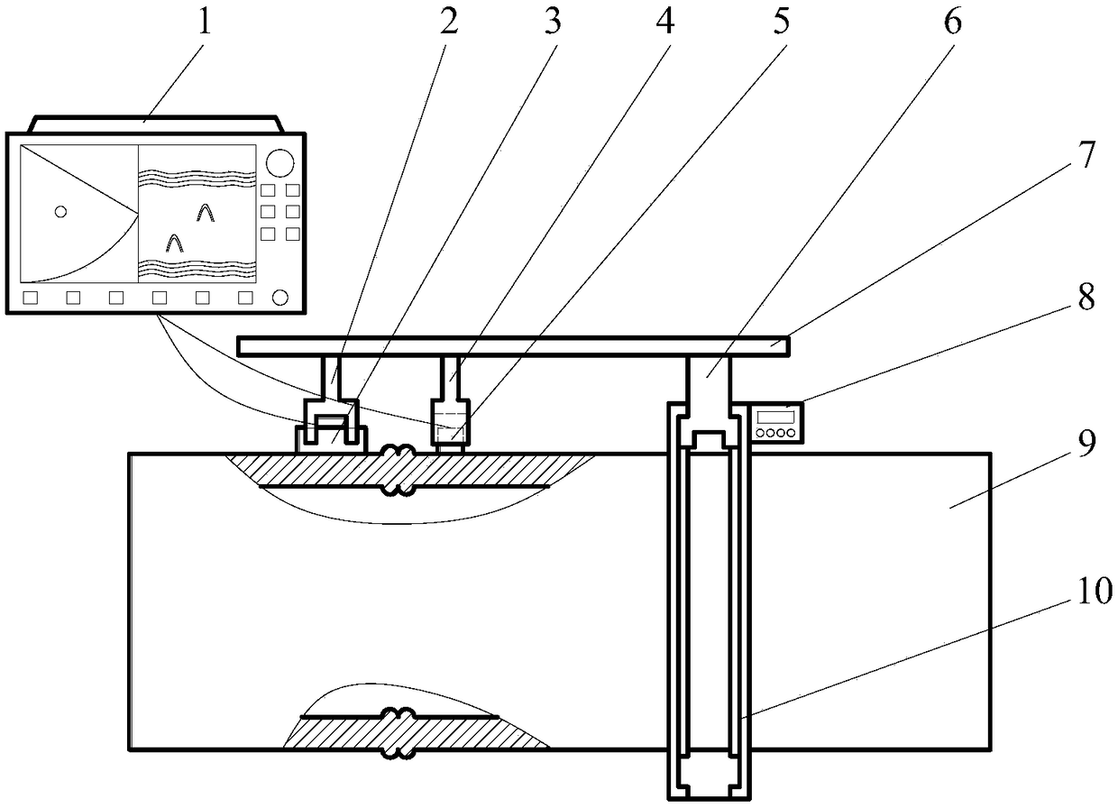 Ultrasonic detection device and method for PA-TOFD combined polyethylene pipeline hot-melt butt joint