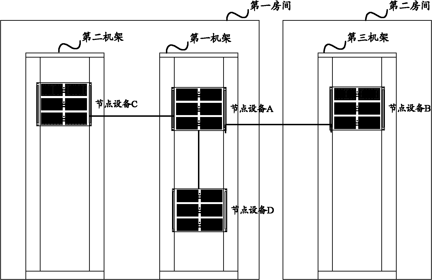 Method and system for determining transmission parameter values between node equipment as well as node equipment