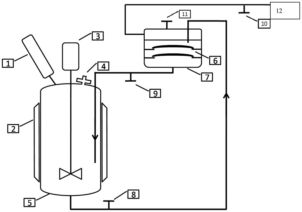 A continuous preparation method and device for nano-silver wire