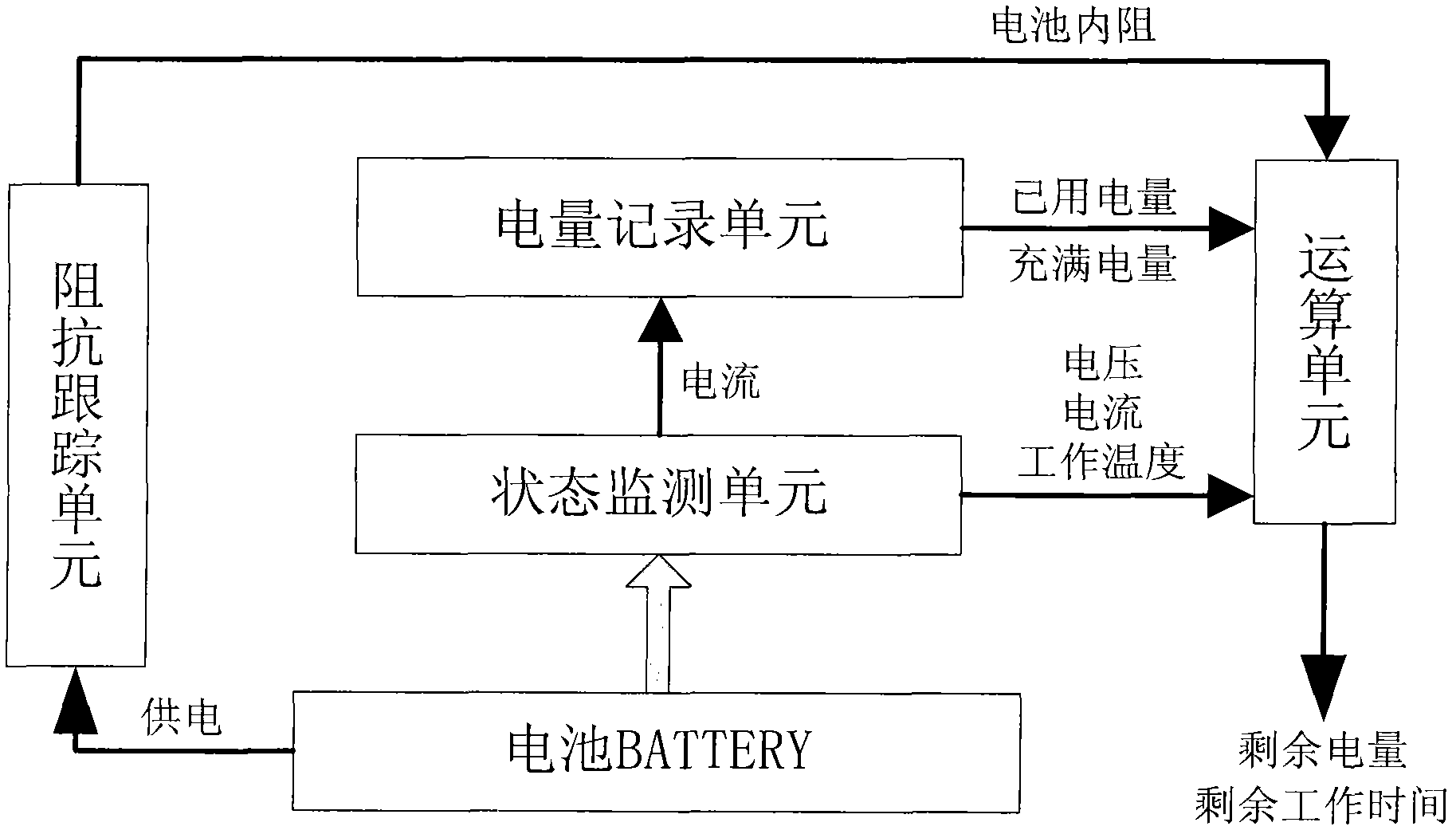 Monitoring system for electric quantity of lithium battery