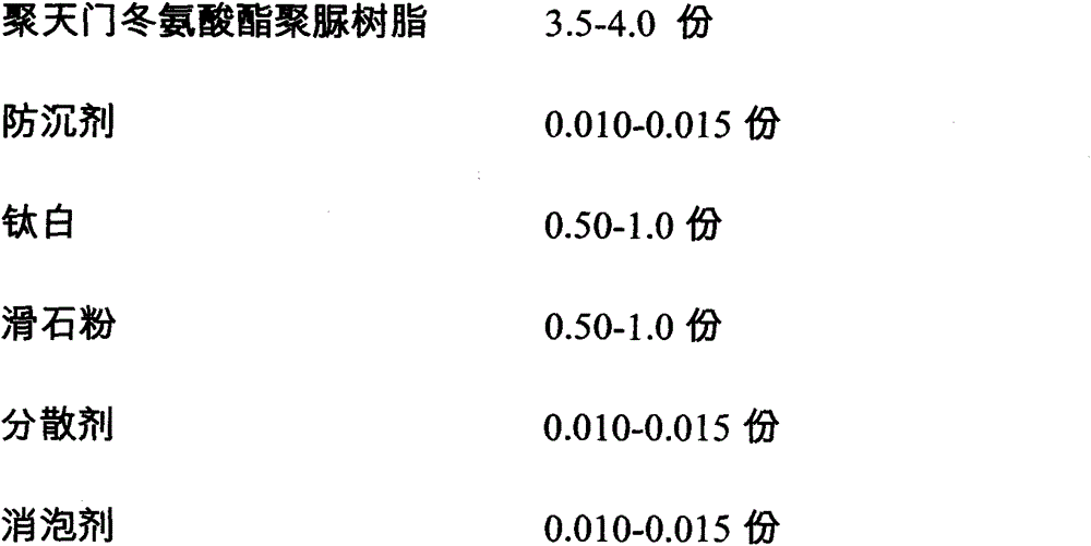 Waterproof polyurea paint as well as preparation method and application method thereof