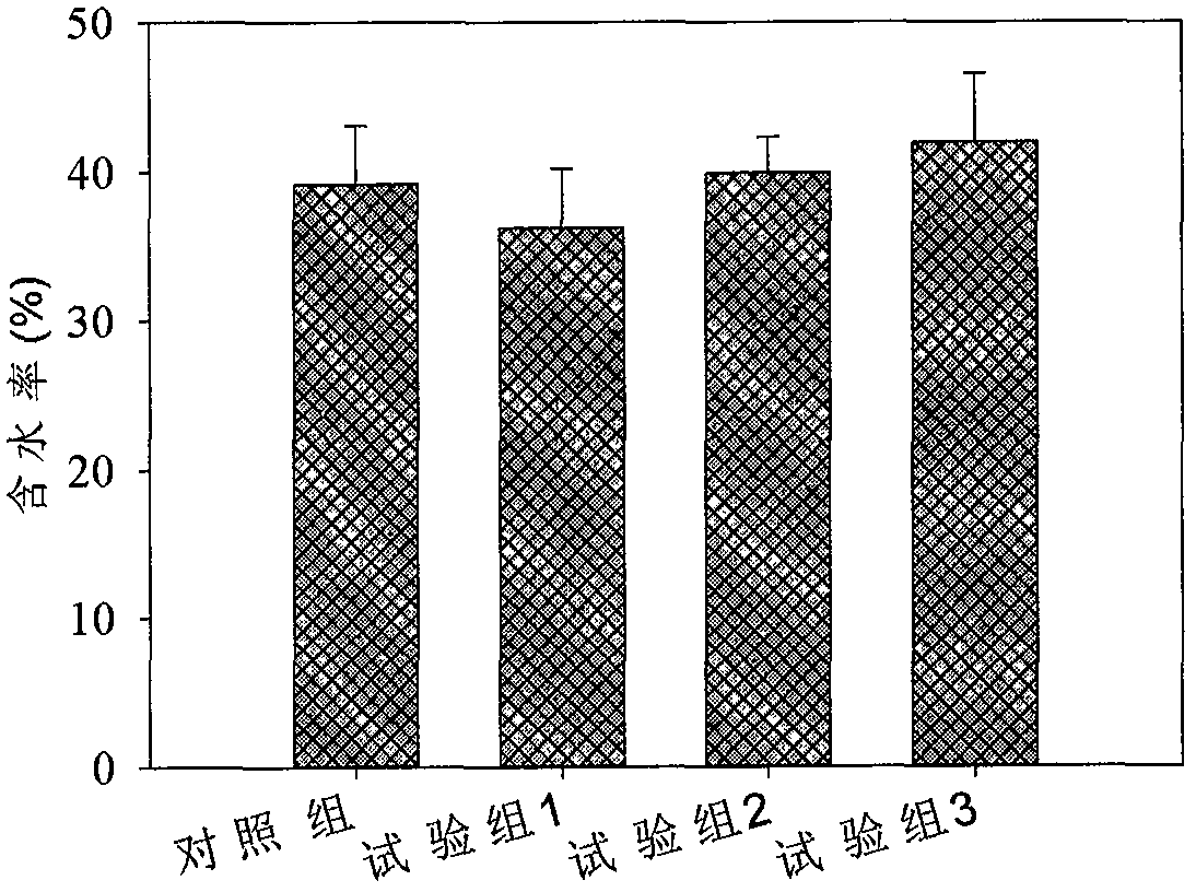 Method for biologically drying sludge by using rice hull as additive