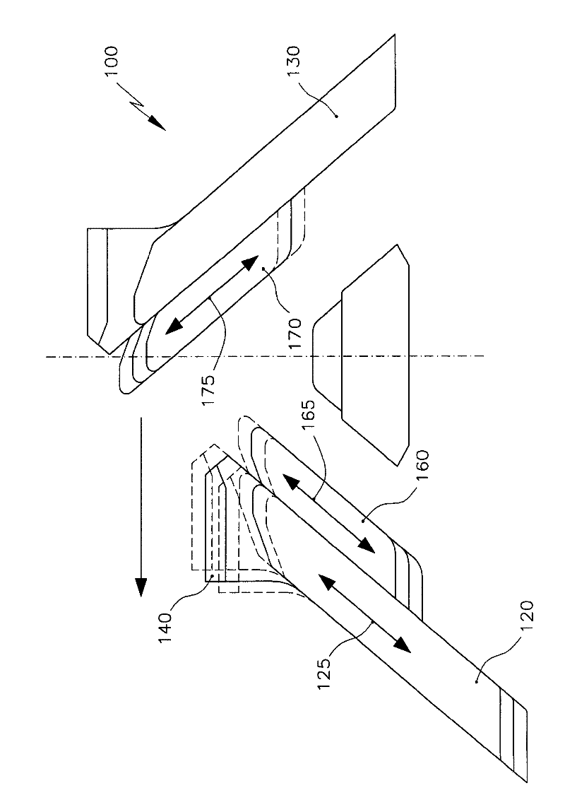 Triangulation system for flat machine