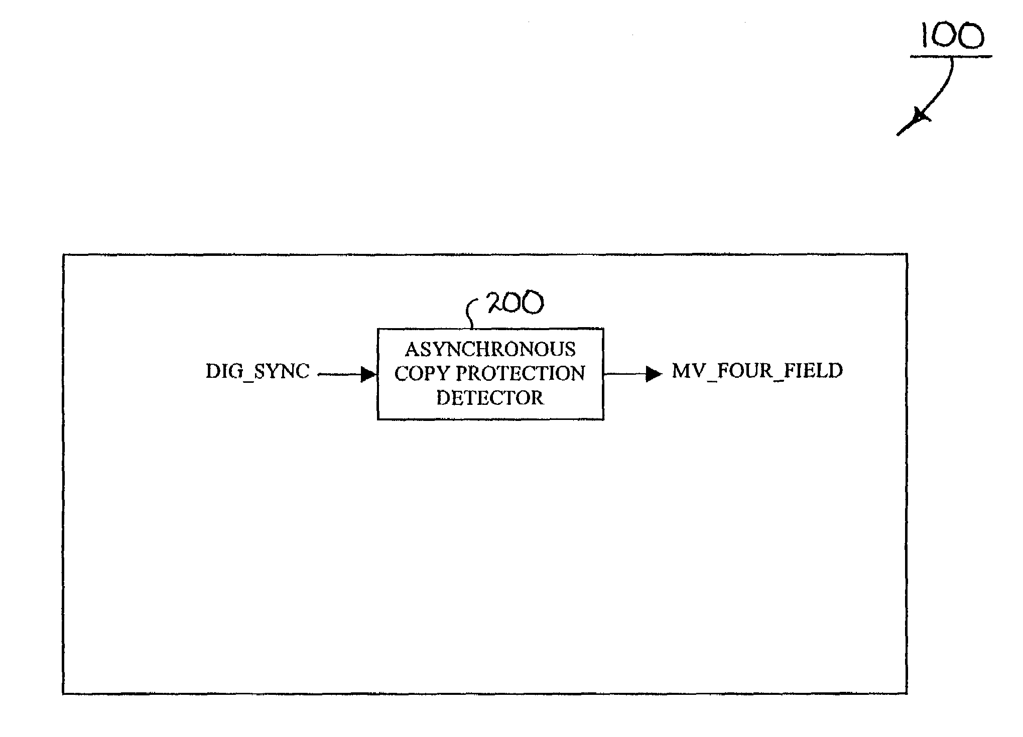 Asynchronous copy protection detector