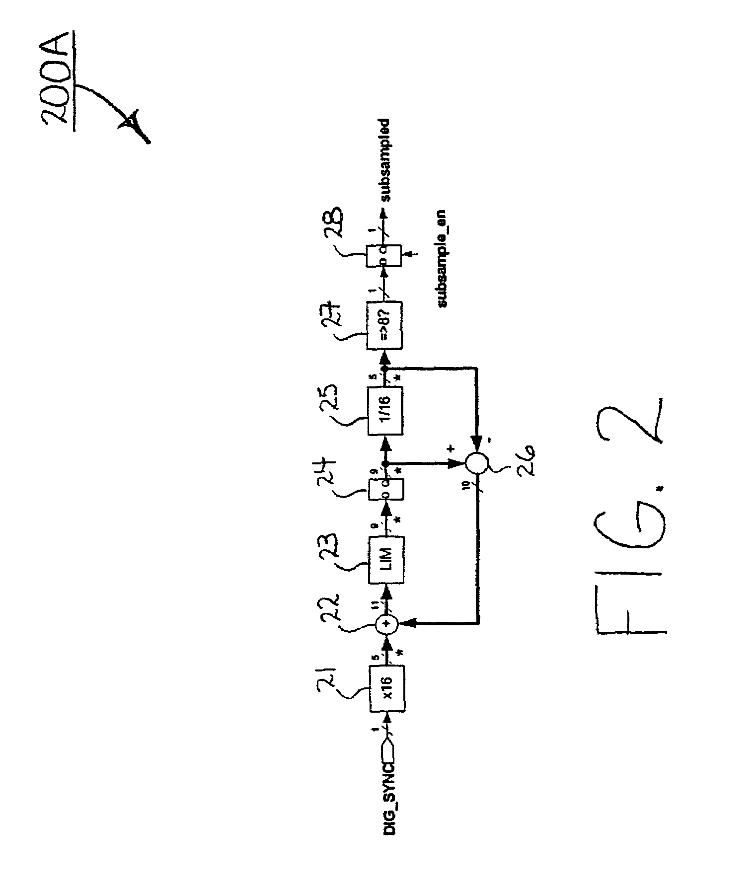 Asynchronous copy protection detector