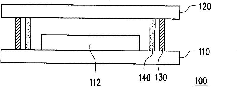 Electroluminescence component packaging body and packaging method thereof