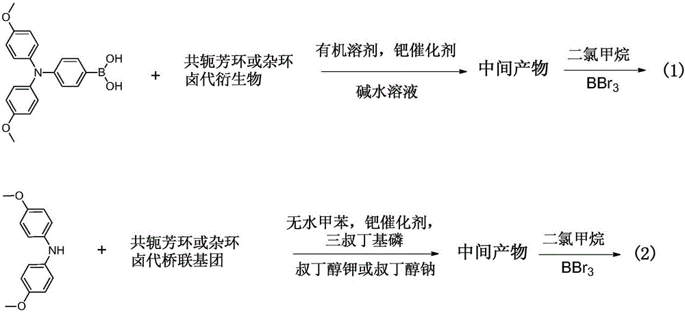 Self-doped conjugated phenolamine hole-transporting material and its preparation method and use