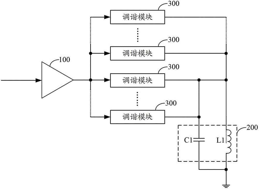 A tuned circuit and near-field payment device