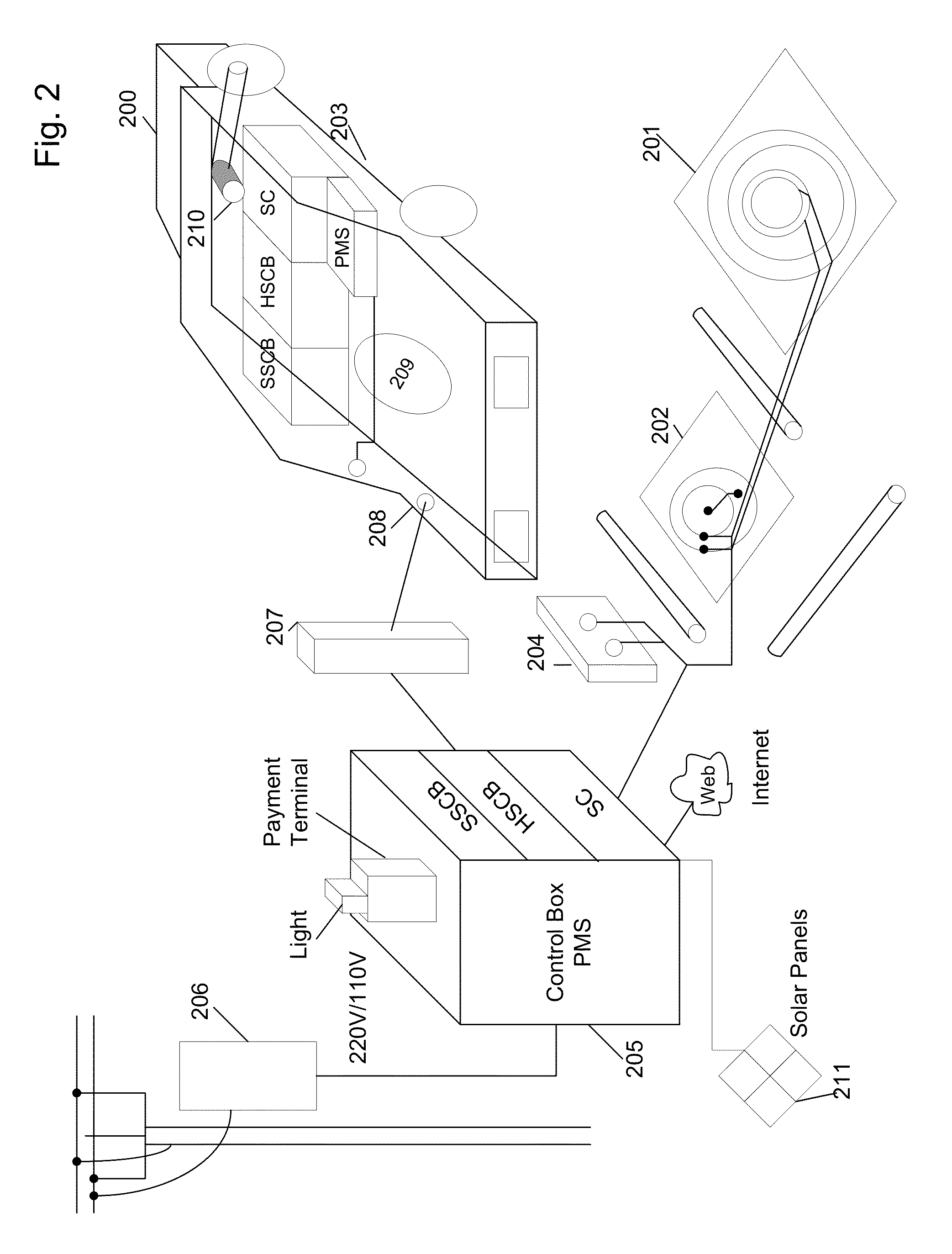 Self-charging electric vehicle and aircraft and wireless energy distribution system