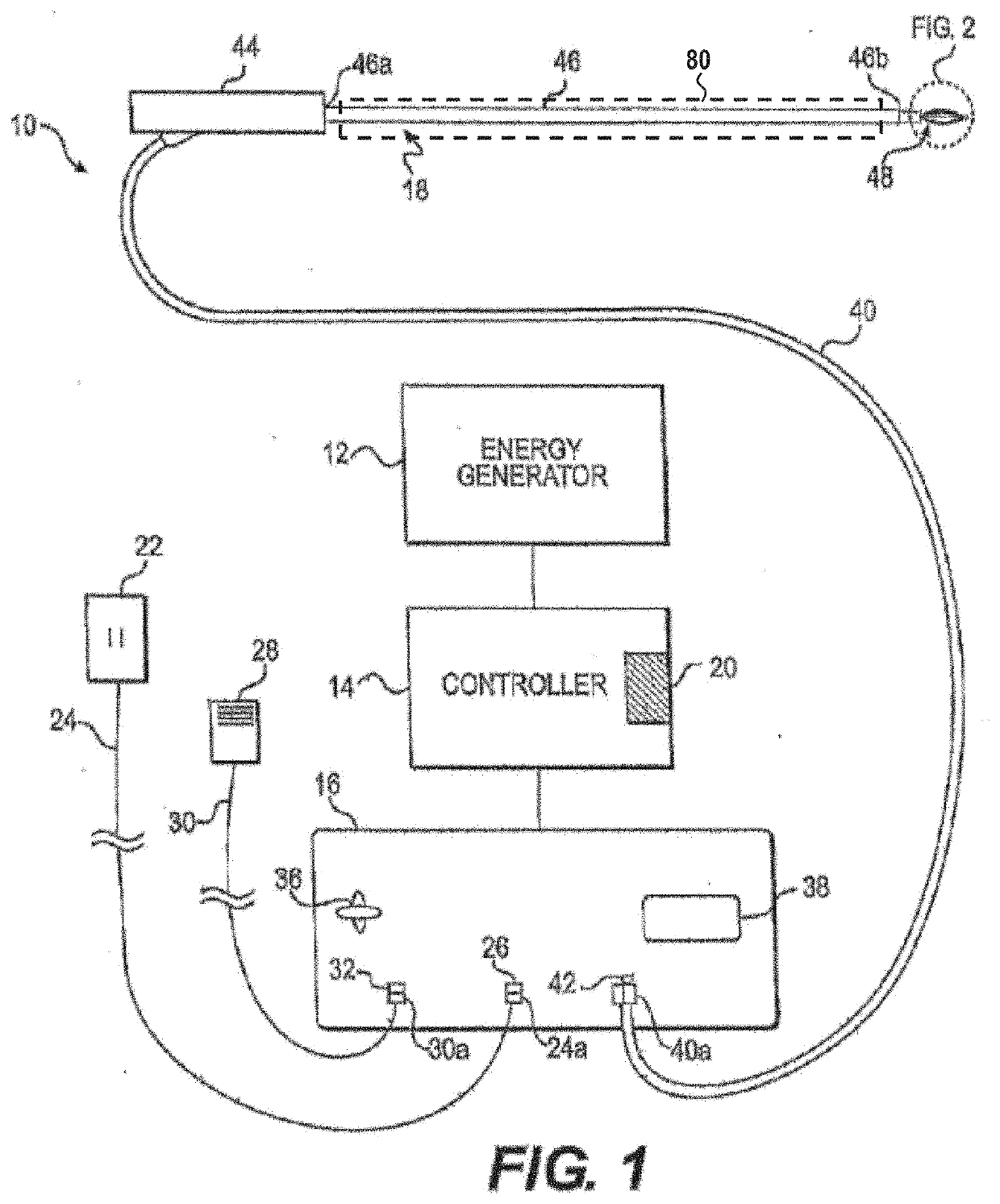 Use of low-power RF energy for tissue diagnosis