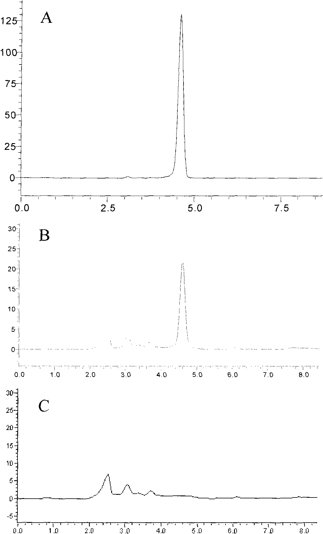 Swine health granules and preparation process thereof