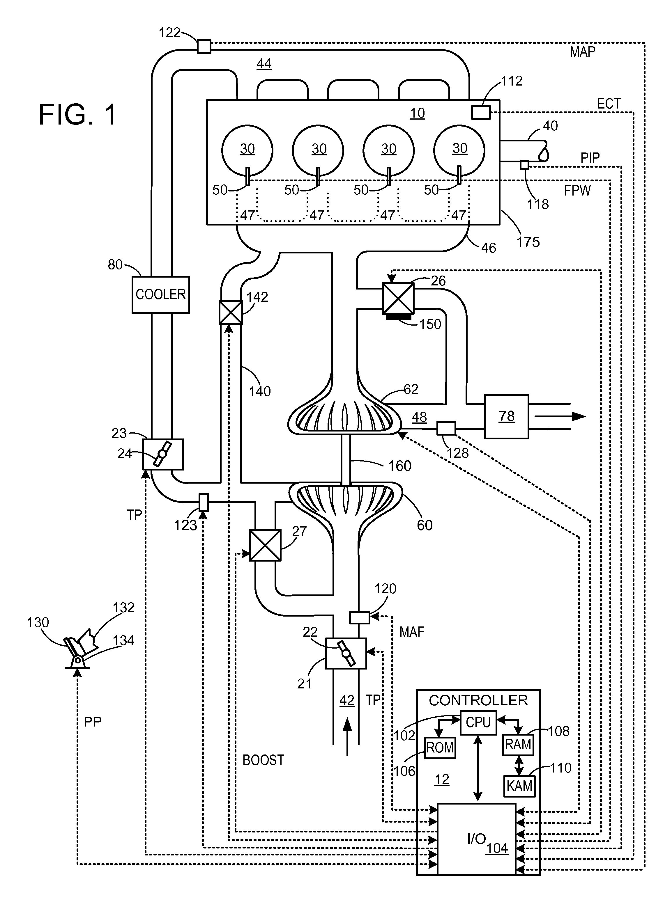 Pulse separated direct inlet axial automotive turbine