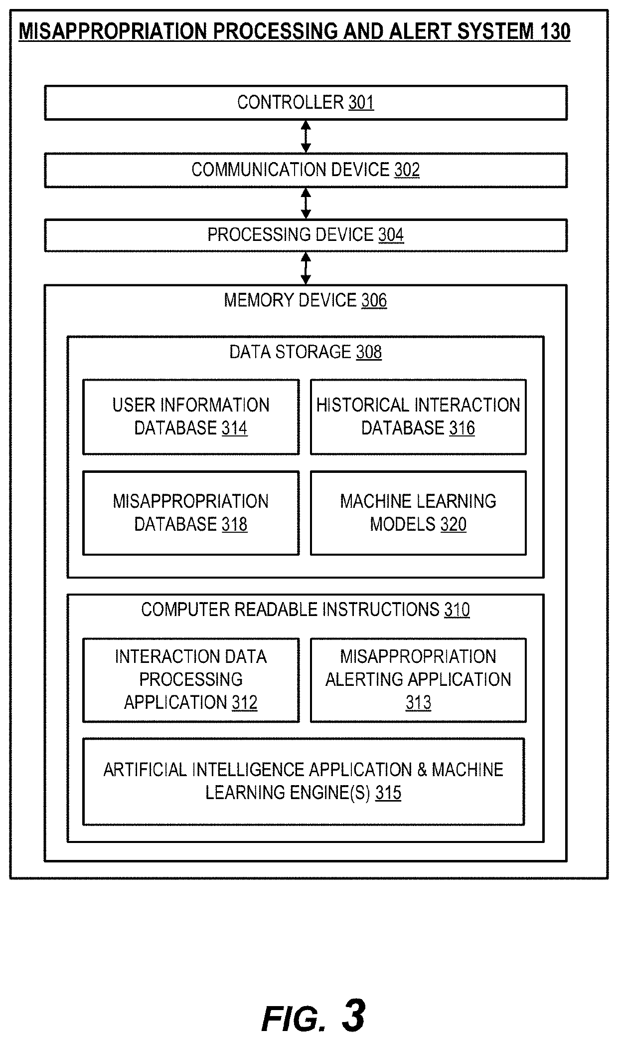 System and methods for feature relevance visualization optimization and filtering for explainability in ai-based alert detection and processing systems