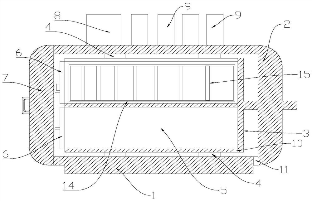 Multi-station horizontal dyeing vat