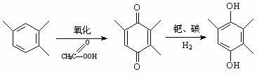 Method for synthesizing 2,3,5-trimethylbenzoquinone and 2,3,5-trimethylhydroquinone