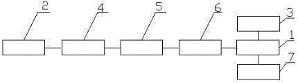 Electric window controlling device based on Internet of Things