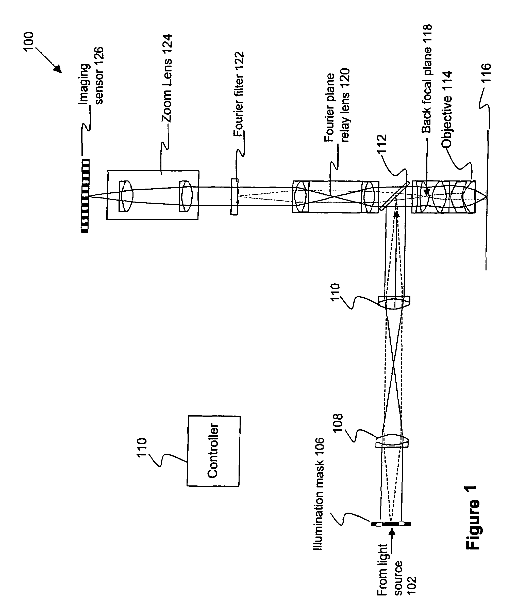 Methods and apparatus for inspecting a sample