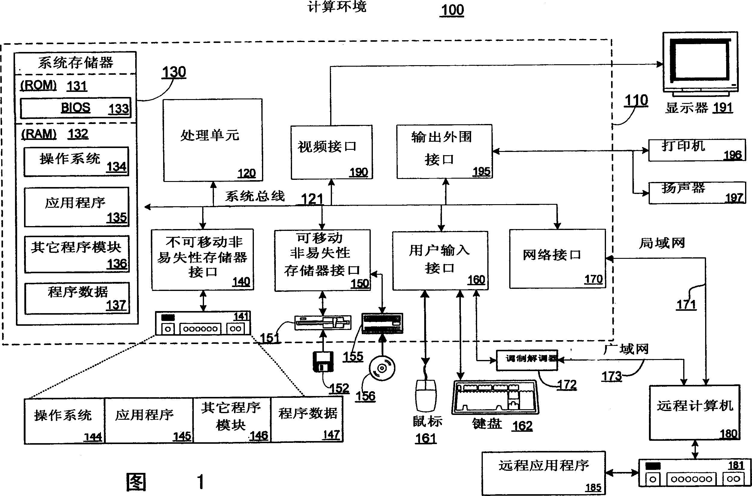 Integration of high-assurance features into an application through application factoring