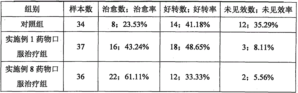 Pharmaceutical composition for treating hyperthyreosis