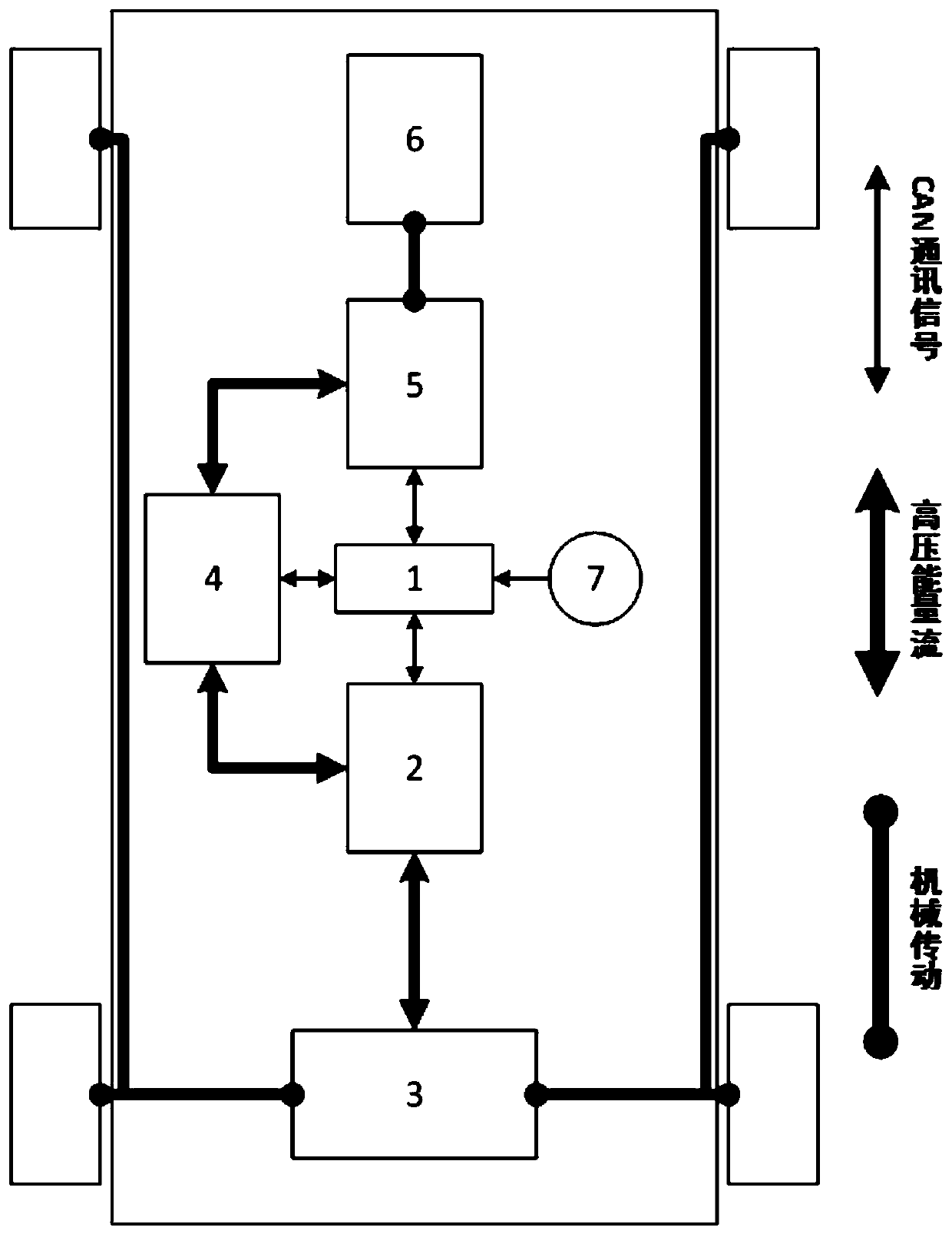 Control method for quick starting of engine of hybrid electric vehicle