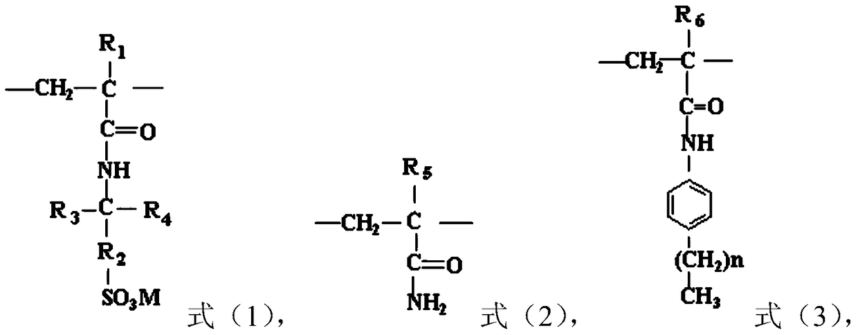 A kind of hydrophobically associative polymer and its preparation method and application