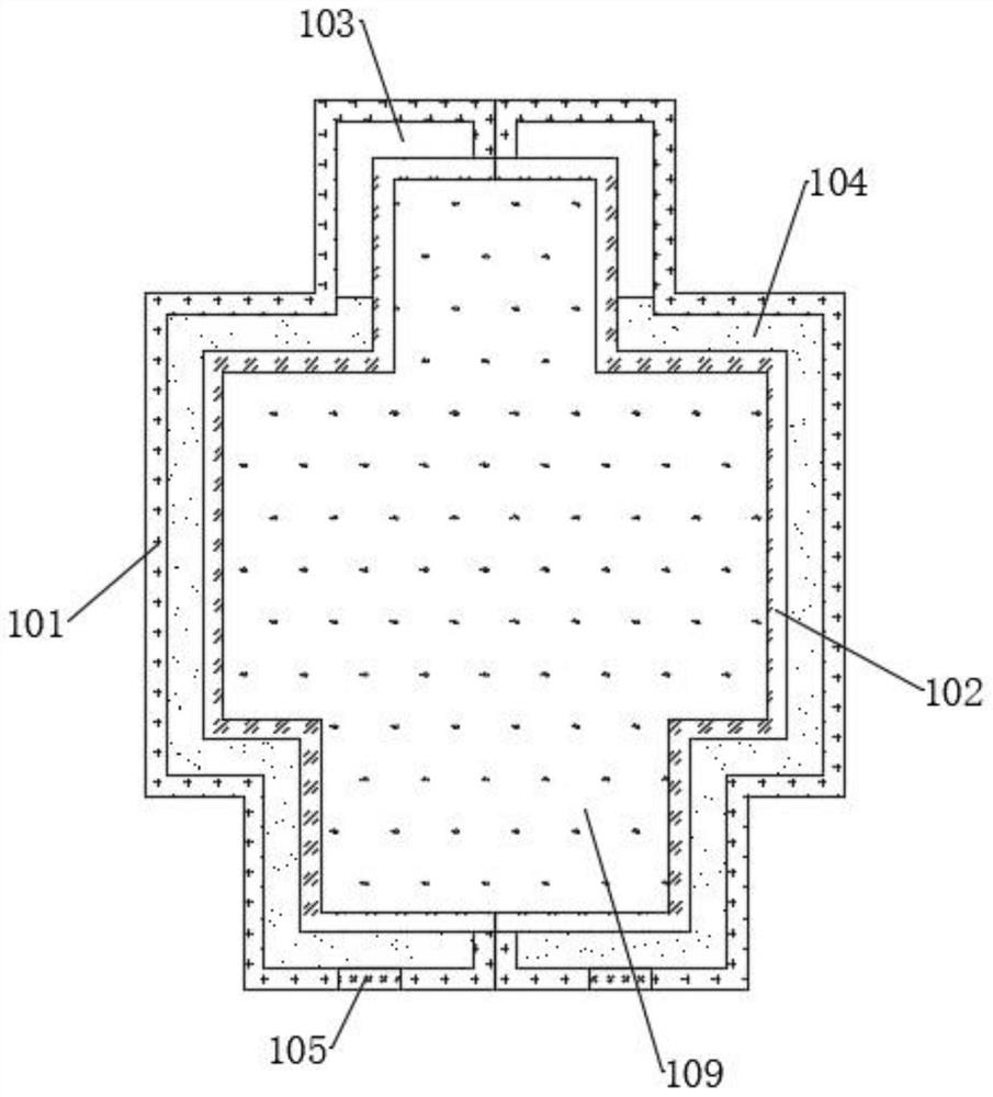 Automobile part machining device and using method thereof