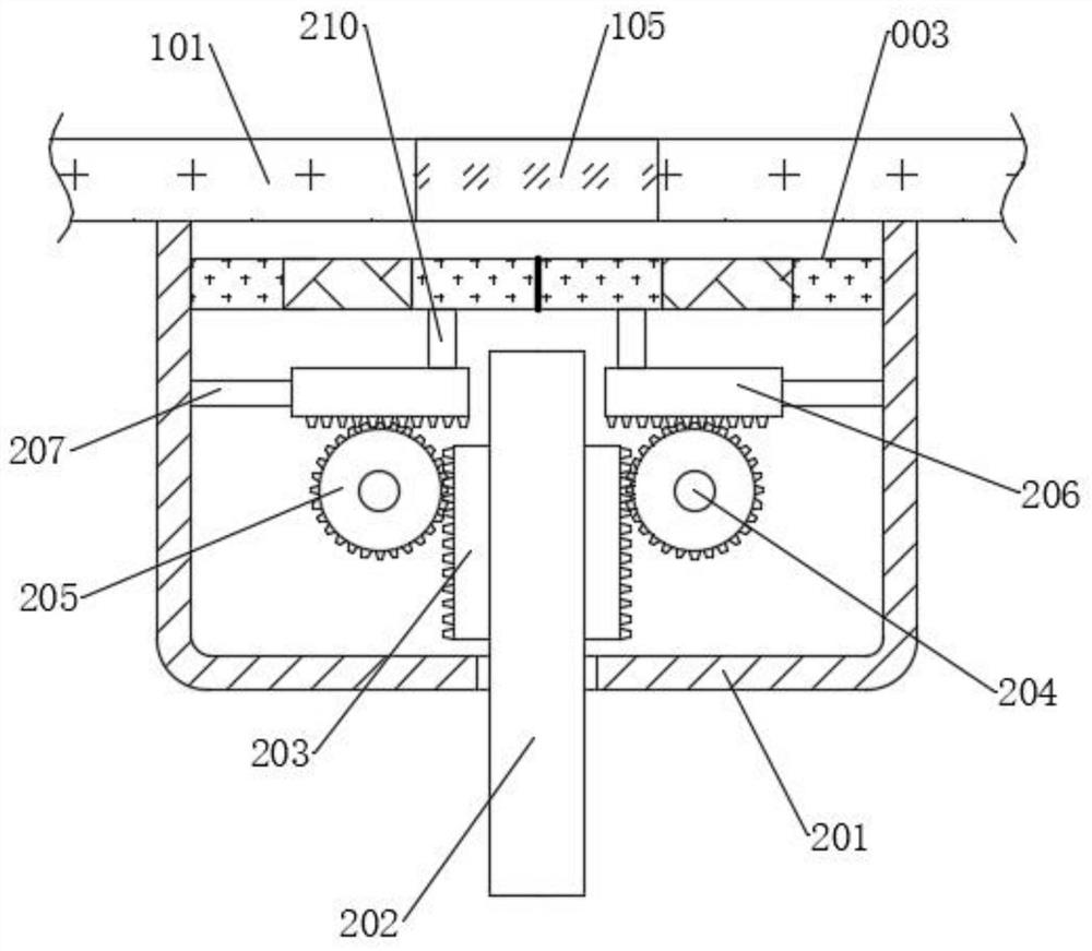 Automobile part machining device and using method thereof