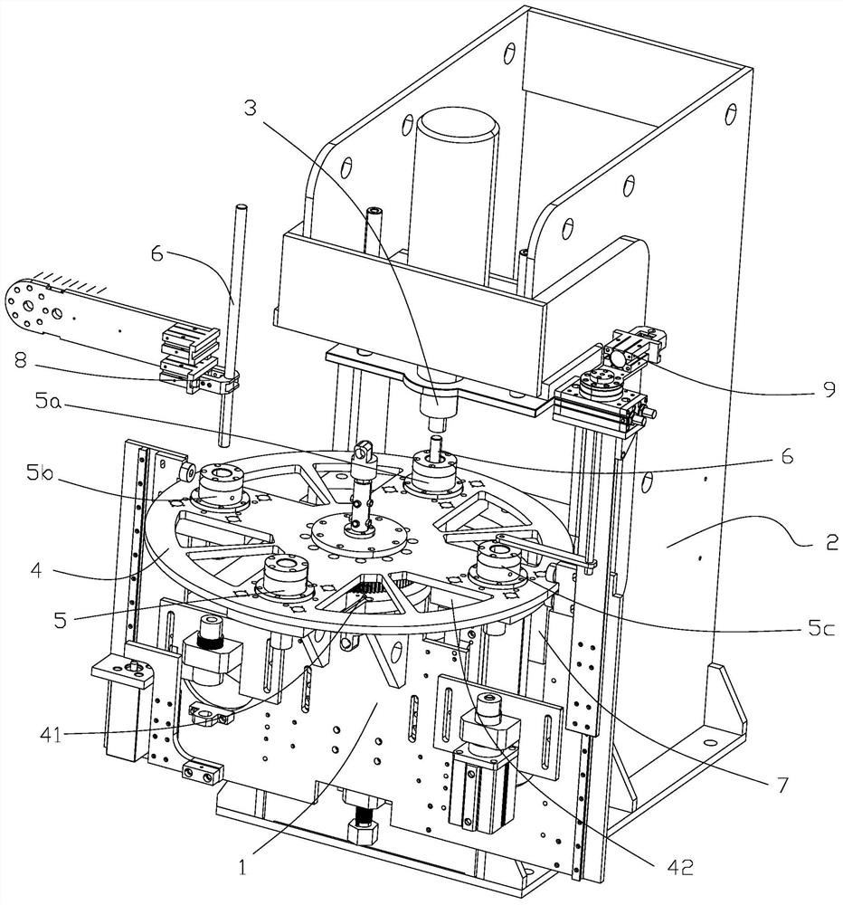 Multi-station workbench of forging press for rod-shaped forging piece