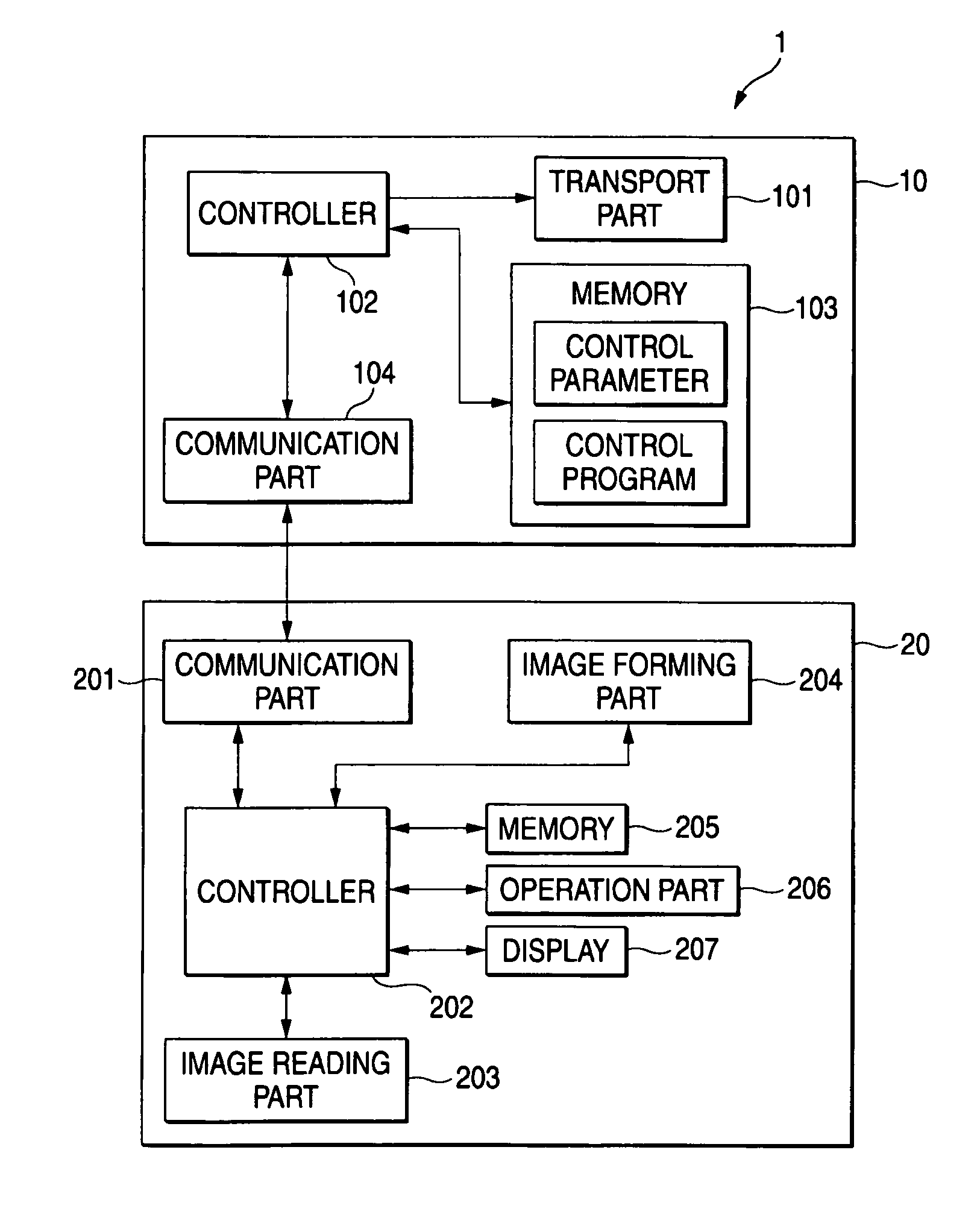 Document transport device and image forming apparatus