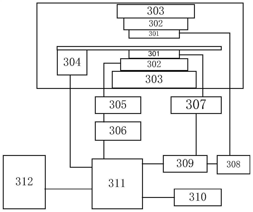 Oral craniomaxillofacial scanning equipment and scanning method, electronic equipment