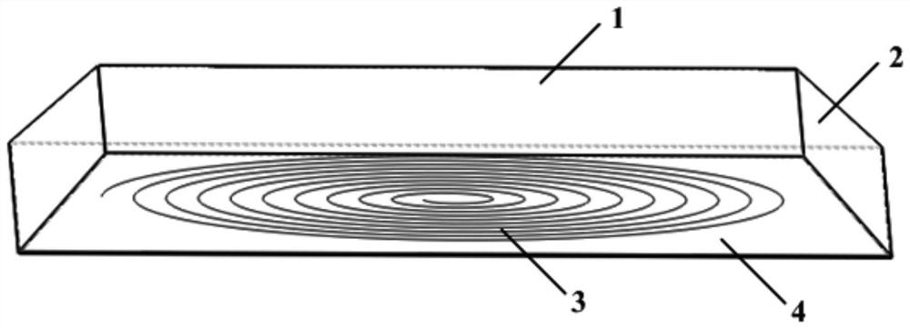 Three-dimensional force flexible tactile sensor based on the coupling of eddy current and piezoelectric principle