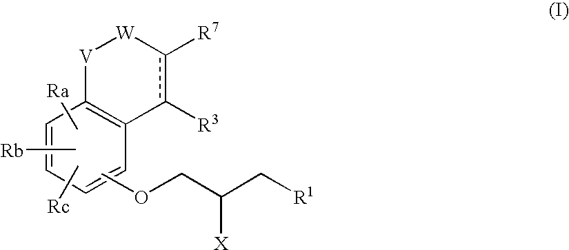 Phenoxypropylamine compounds
