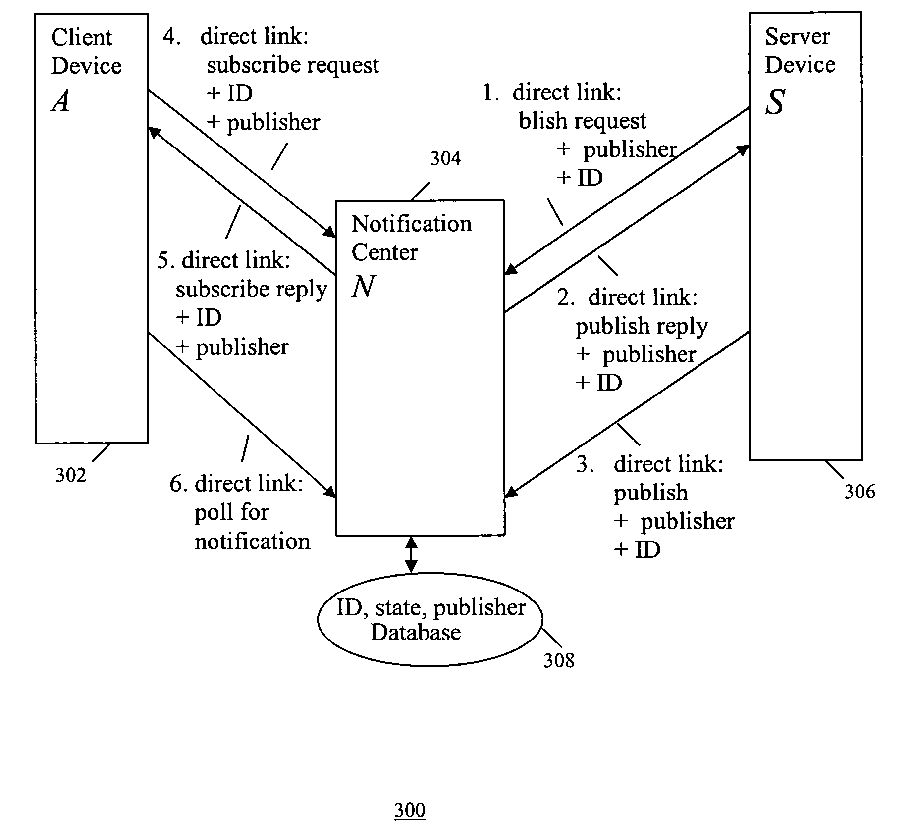 Method and system for asynchronous eventing over the internet
