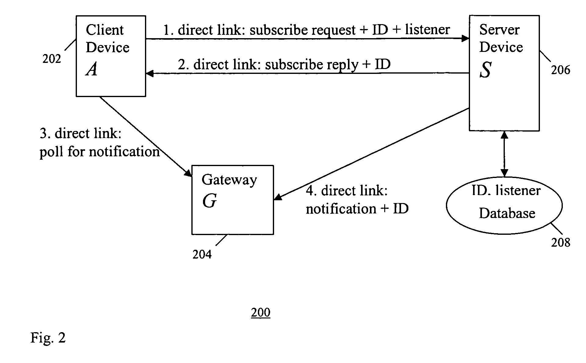 Method and system for asynchronous eventing over the internet
