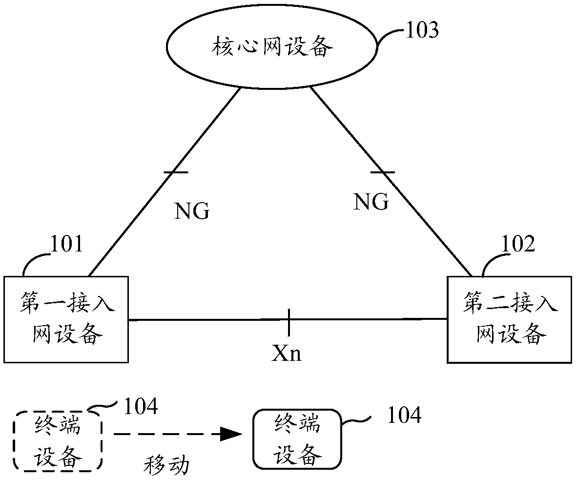 communication-method-and-device-eureka-patsnap-develop-intelligence